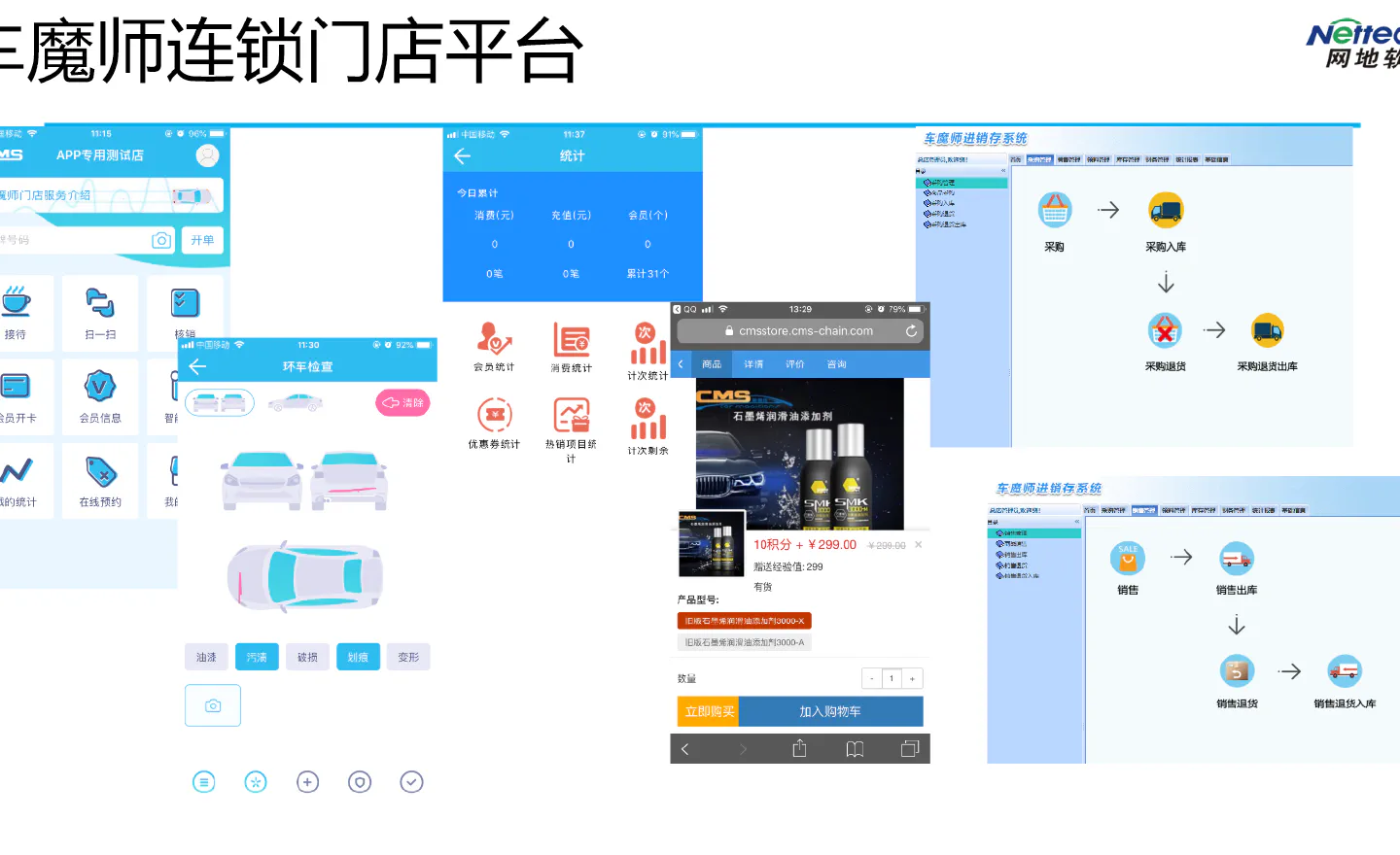 汽车服务连锁门店运营平台