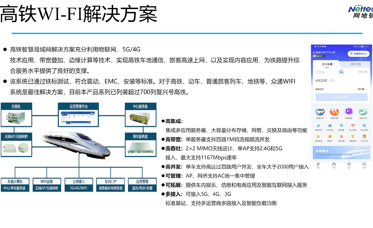 高铁智慧局域网与车地通信平台