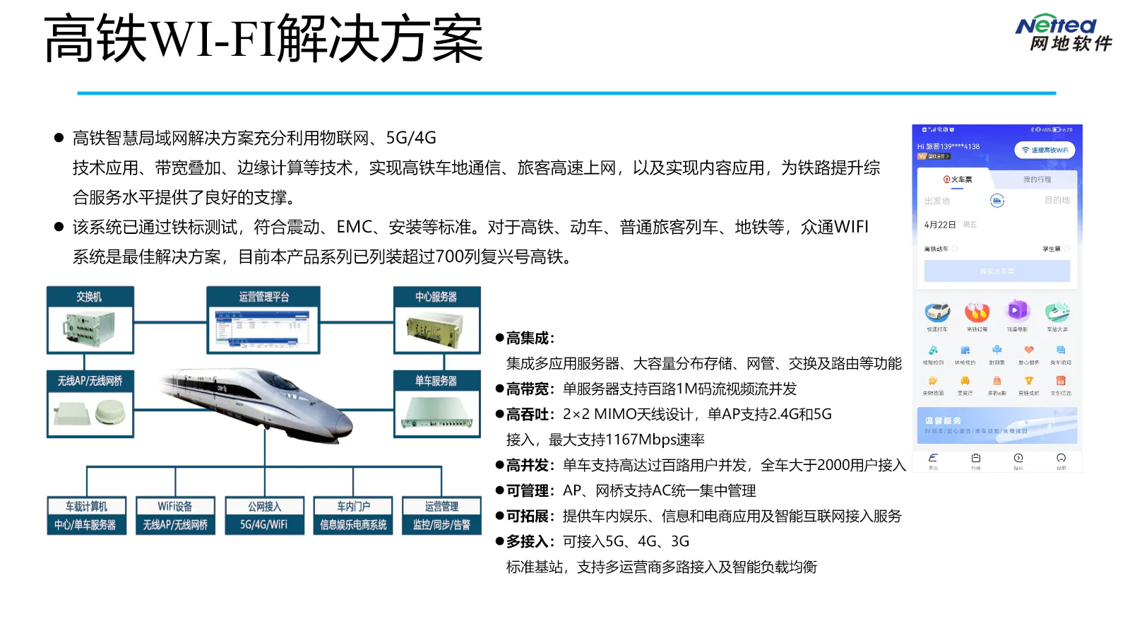 高铁智慧局域网与车地通信平台